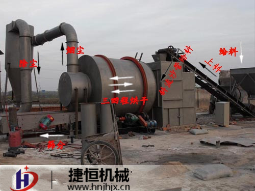 三回程烘干機 三回程烘干機